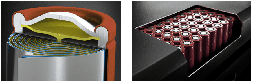 Figure 3: Cross-section of battery coating with red insulating varnish (left) and battery pack with varnish coating (right)