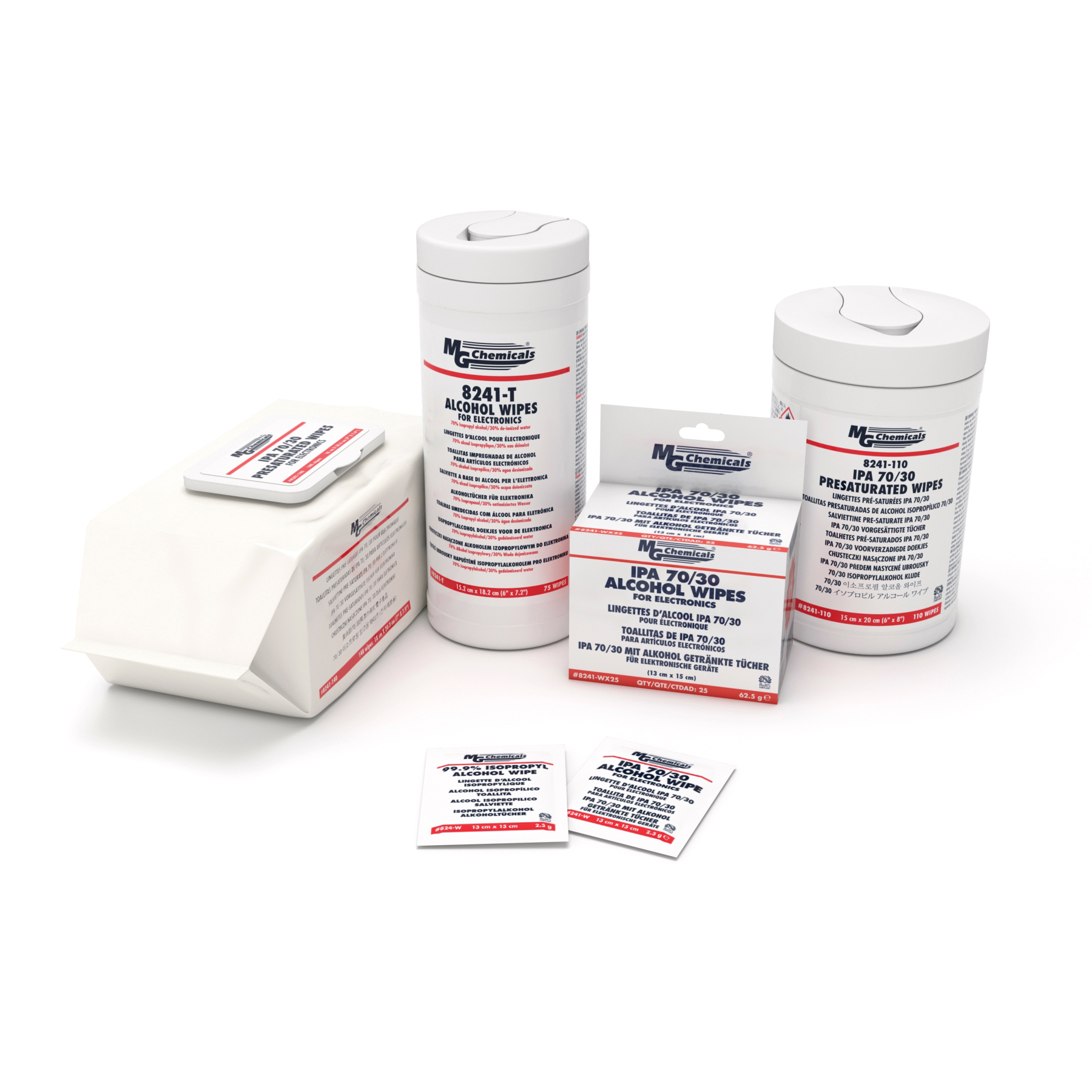 Presaturated Alcohol Wipes