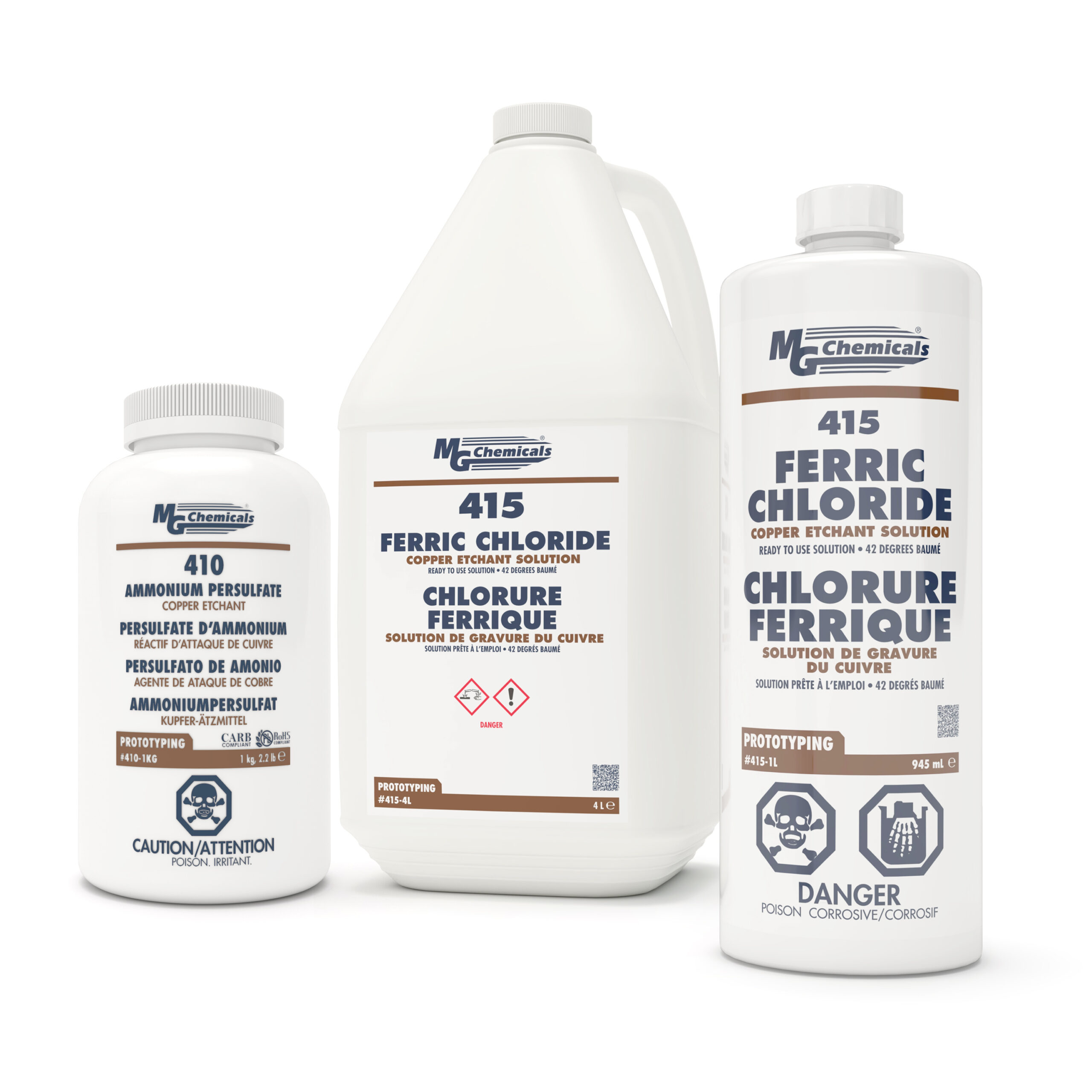 Copper Etchants